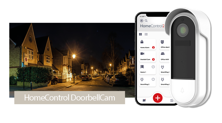Camera to see who is at the sales door